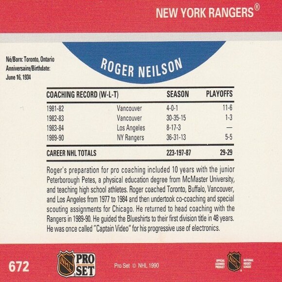 Roger Neilson - New York Rangers Coach - 1990 Pro Set Card - Card Number 672 - Picture 2 of 2